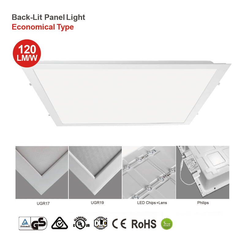 Economical Type Back-Lit Panel Light