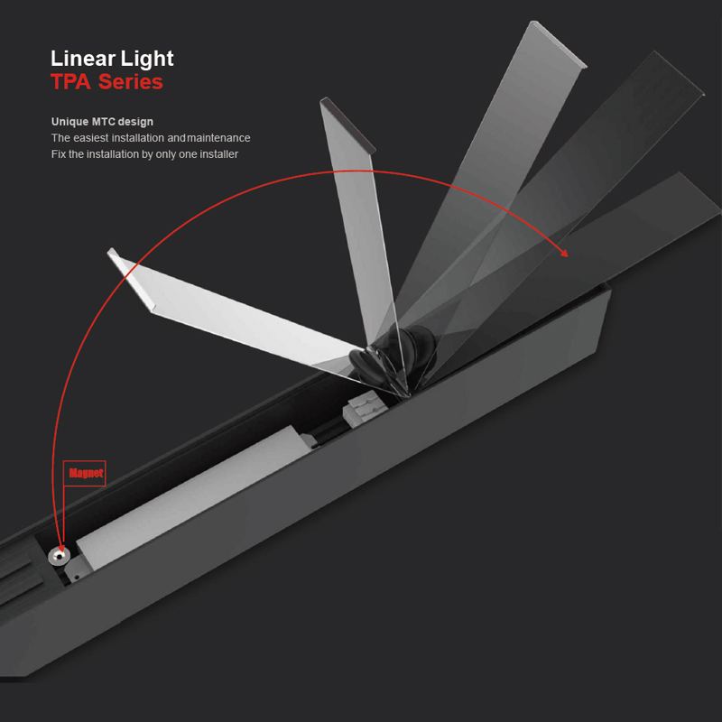 TPA Series Linear Light