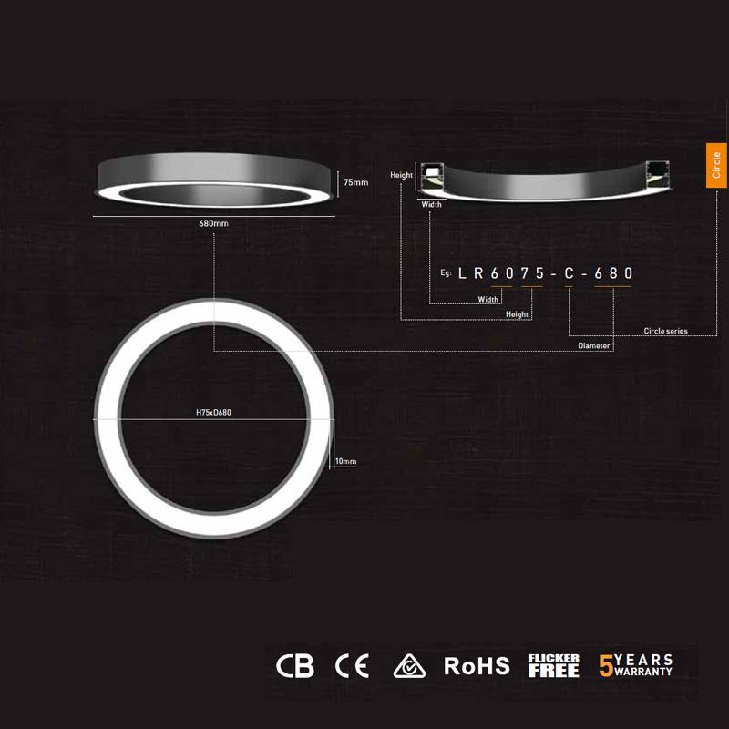 Circle-Recessed